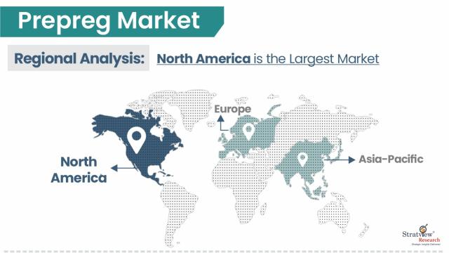 Prepreg-Market-Regional-Insights